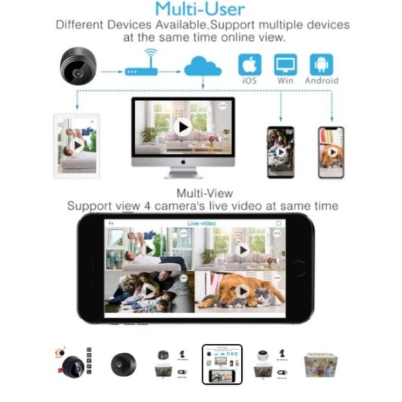 Mini Motion Detection Camera. Home Security/Baby Monitor, Ip Camera,Hd1080p,Wifi - Picture 3 of 6